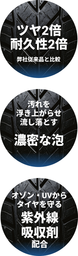 ツヤ2倍耐久性2倍弊社従来品と比較&汚れを浮き上がらせ流し落とす濃密な泡&濃密な泡紫外線吸収剤配合